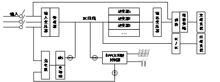 UPS原理图